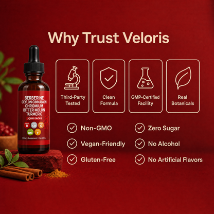 Veloris™ Berberine Blood Sugar Drops