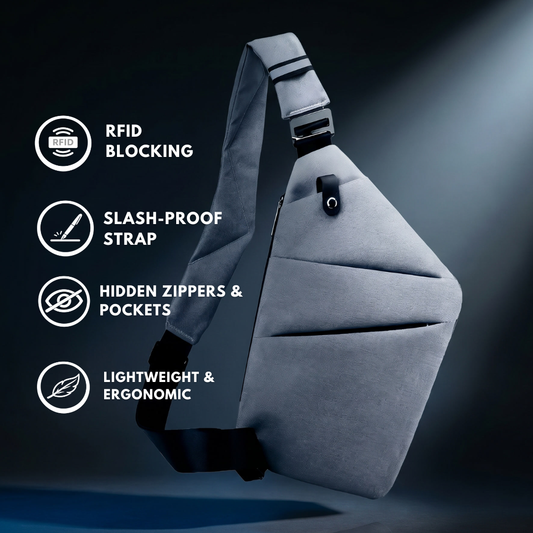 Veloris Anti-Theft Cross Body Bag features: RFID blocking, hidden zipper, waterproof design